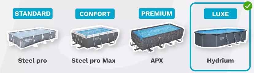 Piscine en acier Bestway Hydrium 7,32 x 3,66 x 1,32 m – Image 2