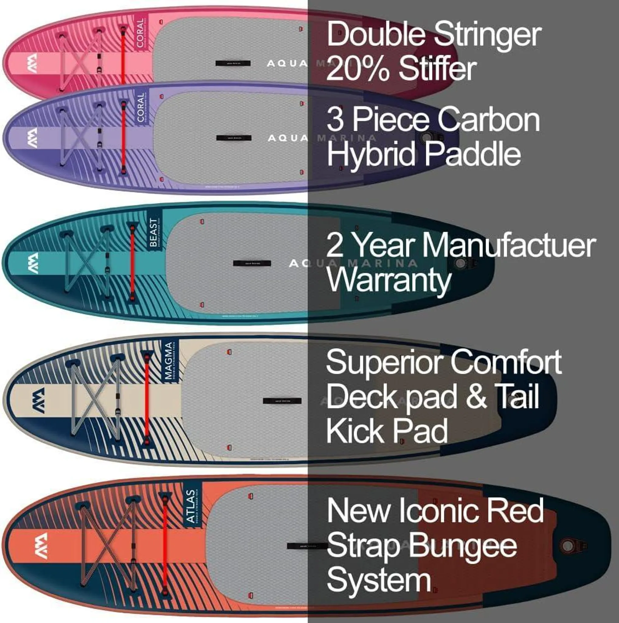 Paddle gonflable 2 en 1 320 cm avec siège kayak et double pagaie – Image 3