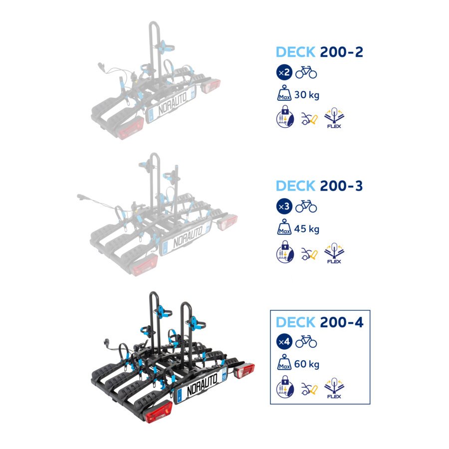 Porte-vélos sur attelage NORAUTO DECK 200-4 pour 4 vélos – Image 17